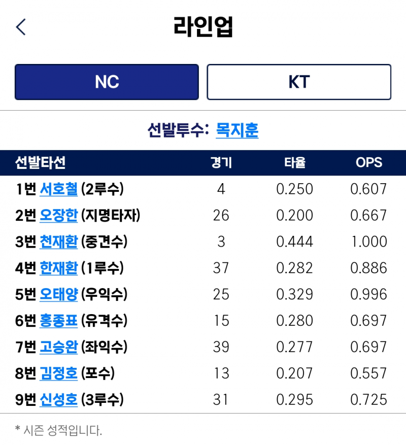 [잡담] 퓨 중계 볼 수 있어 | 인스티즈