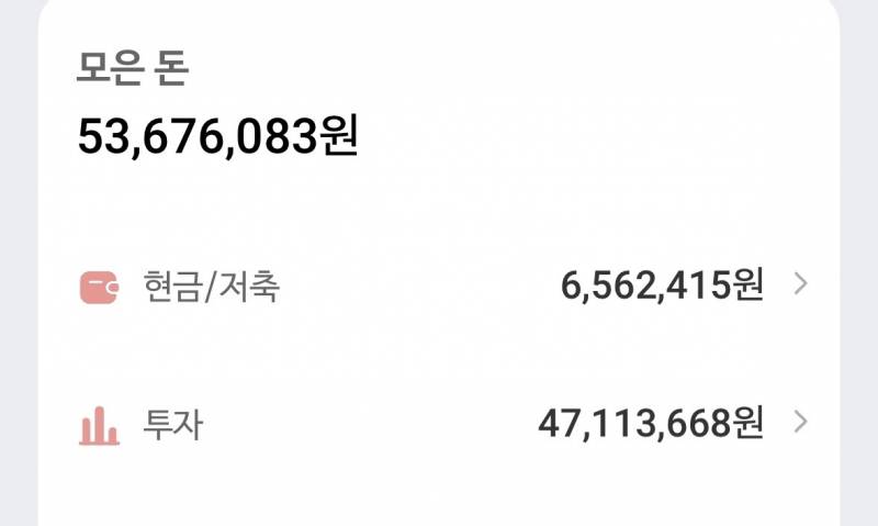 [잡담] 27살에 혼자 자취하고 7000모은거면 잘 모은거겠지..? | 인스티즈