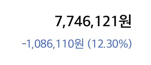 [잡담] 반도체 살걸 | 인스티즈