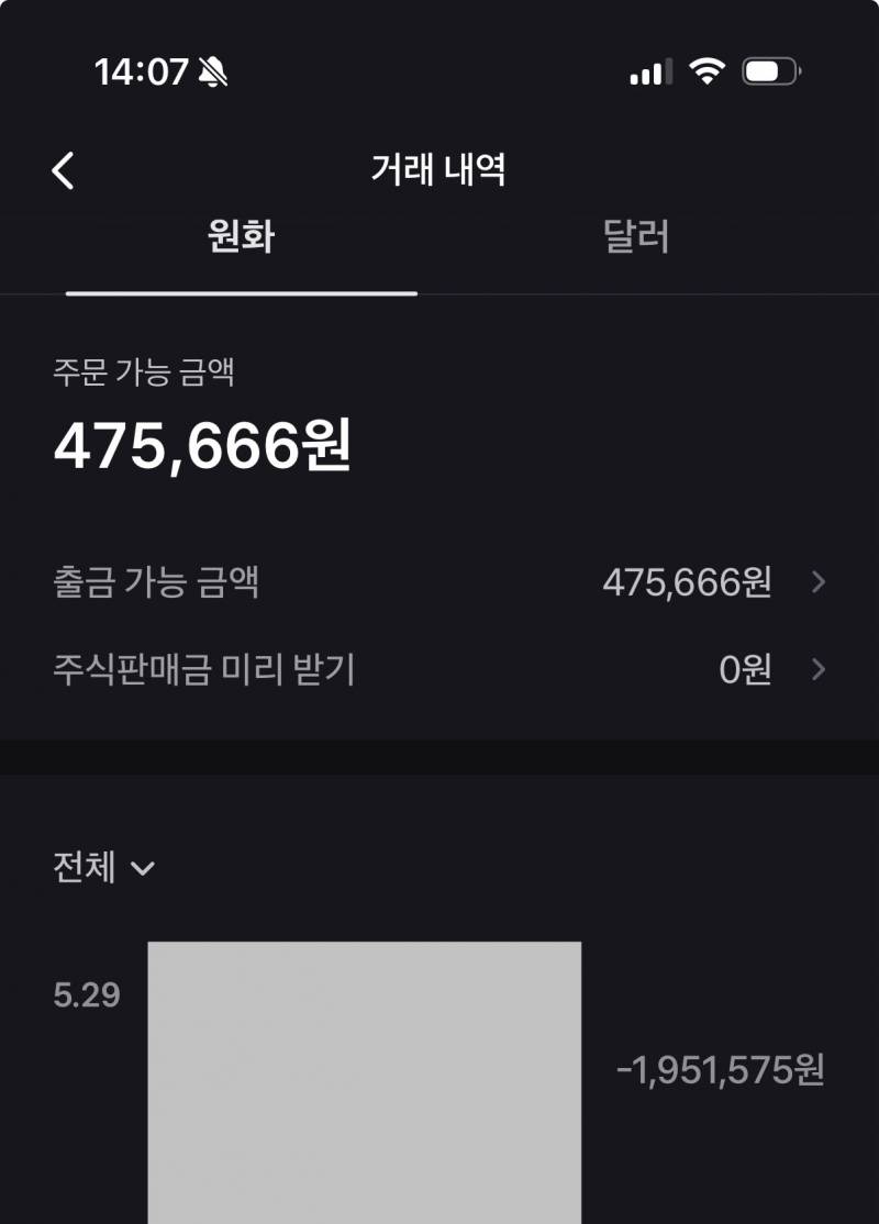 [잡담] 뭐지 주식 이거 취소못하지ㅠㅠ? | 인스티즈