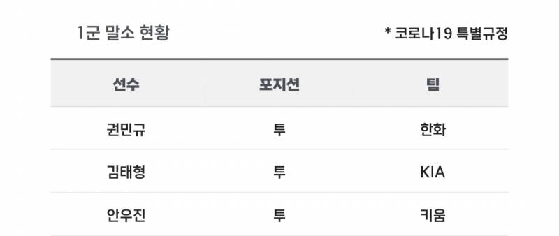 [알림/결과] 📢 오늘의 등말소 (260527) | 인스티즈