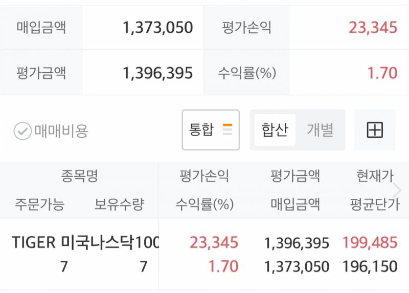 [잡담] 익들아 ㅜㅜ 어떡해 나 눈물날거 같어 ㅜㅜ | 인스티즈