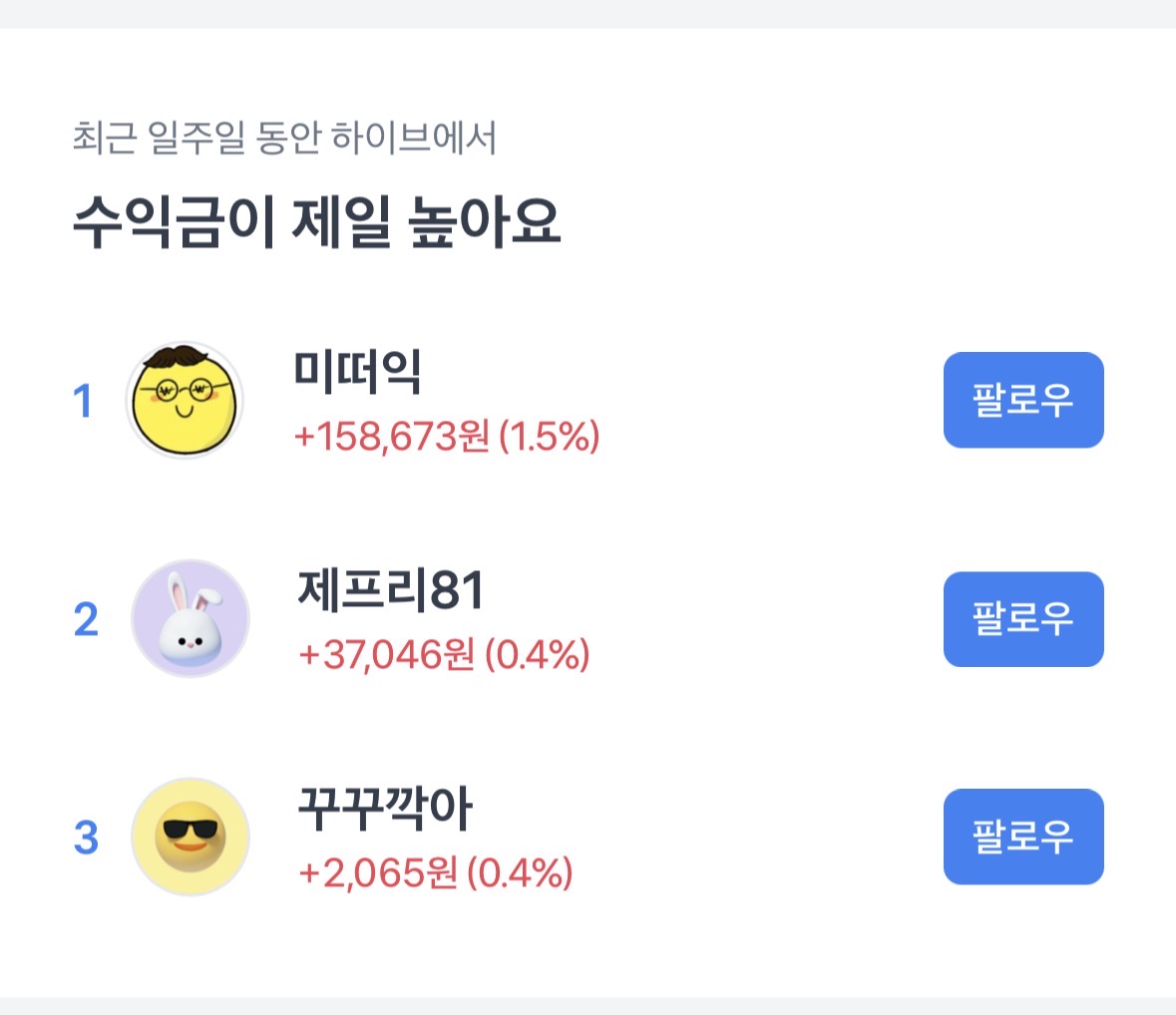 [잡담] 코스피 8000시대 하이브 주식 근황 | 인스티즈