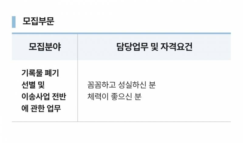 [잡담] 이 알바 많이 힘들까? | 인스티즈