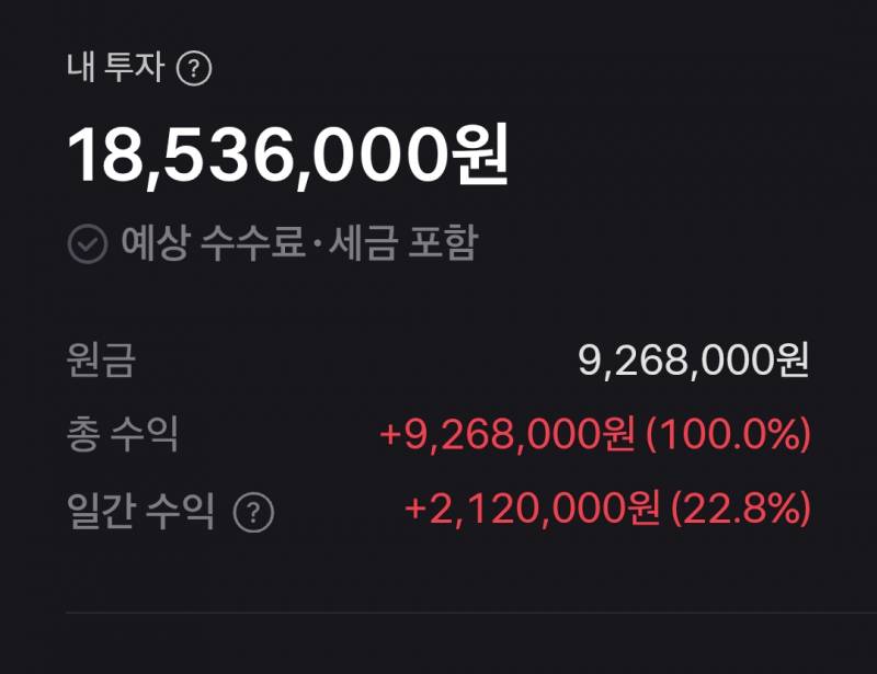 [잡담] 와 딱 하닉 수익 100퍼네 | 인스티즈