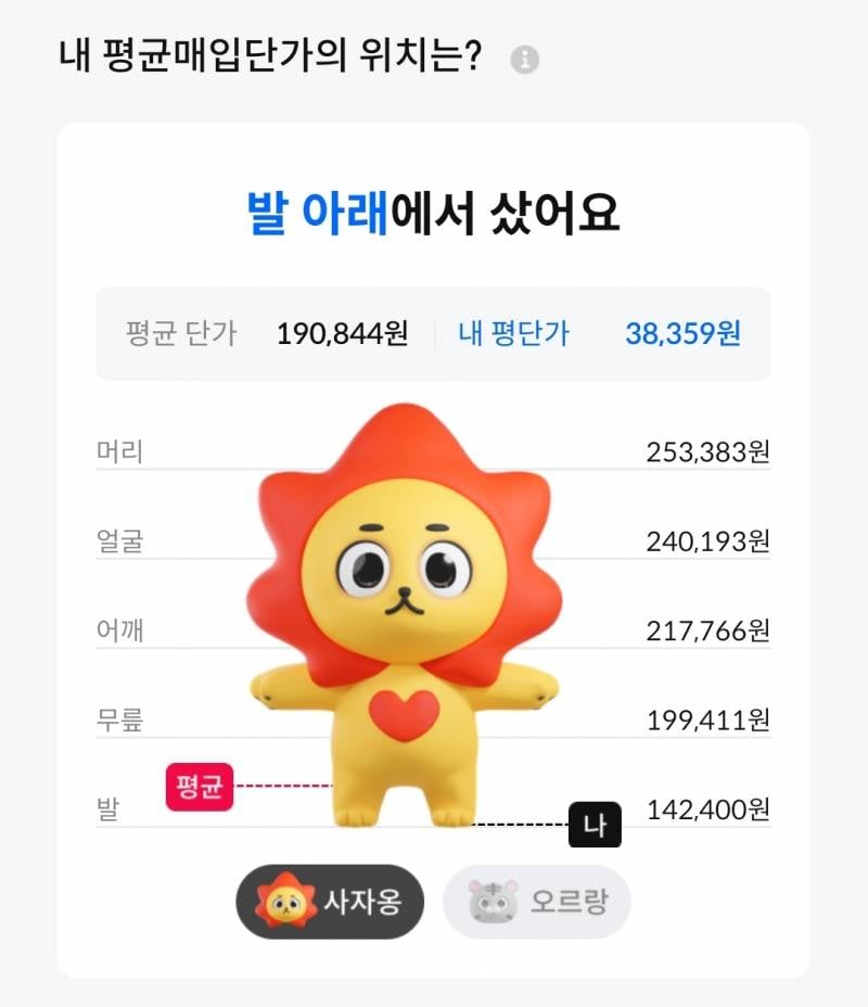 [잡담] 나 발바닥에서 산 주식 있길래 자랑하고 감 | 인스티즈