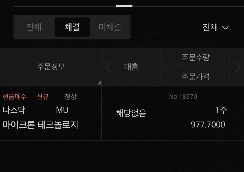 [잡담] 마이크론 고점인데 그냥 타버림 ㅠㅠㅠ | 인스티즈