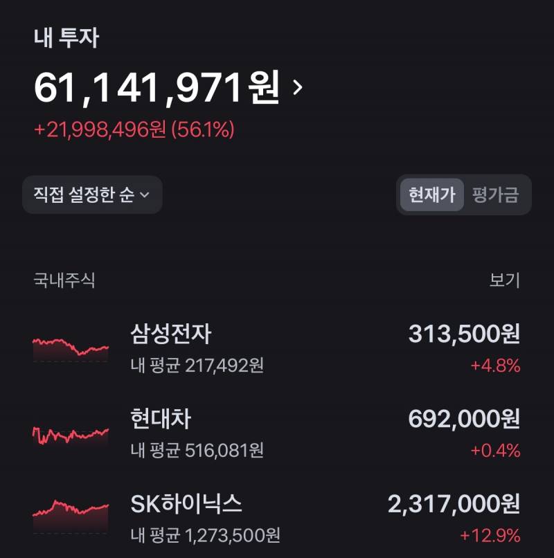 [잡담] 2개월차 주린이 팔아야하나 고민돼.. | 인스티즈