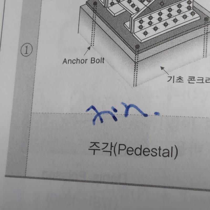 [잡담] 이거 뭐라쓴거같아? | 인스티즈