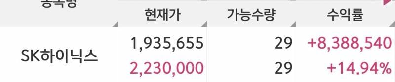 [잡담] 캬ㅑㅑㅑㅑㅑㅑ 하닉 | 인스티즈