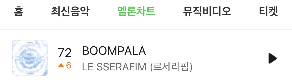 [정보/소식] 르세라핌 'BOOMPALA' 탑백 72(🔺6) 피크 | 인스티즈