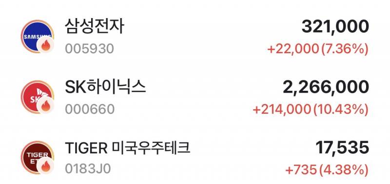 [잡담] 그냥 돈복사 효자종목 | 인스티즈