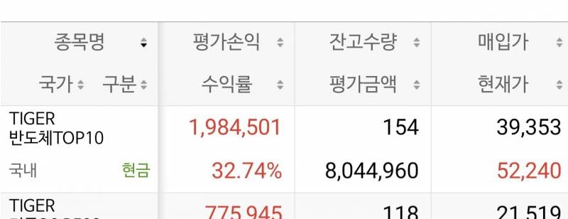 [잡담] 하이닉스 넣을 시드 없으면 이거 해 | 인스티즈
