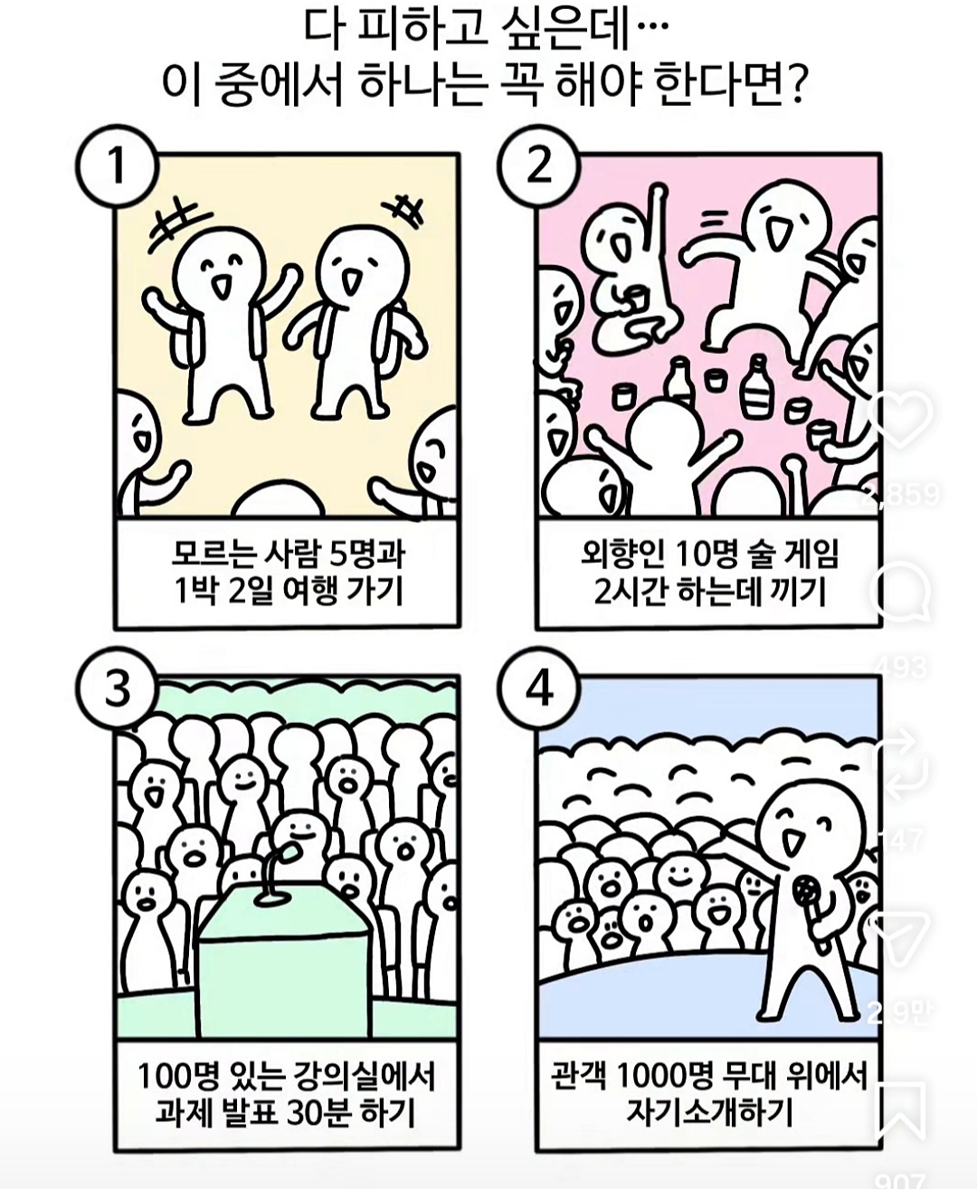 [잡담] 내향인익들 이중에서 하나 해야된다면 뭐 택할거야? | 인스티즈