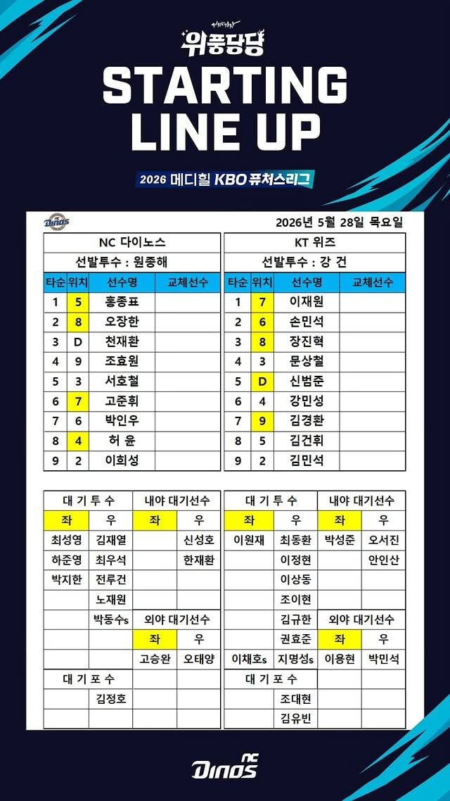 [잡담] 퓨 중계 | 인스티즈