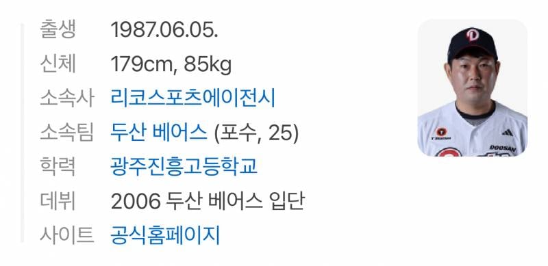 [잡담] 의지샘 박재범이랑 동갑이였네..? | 인스티즈
