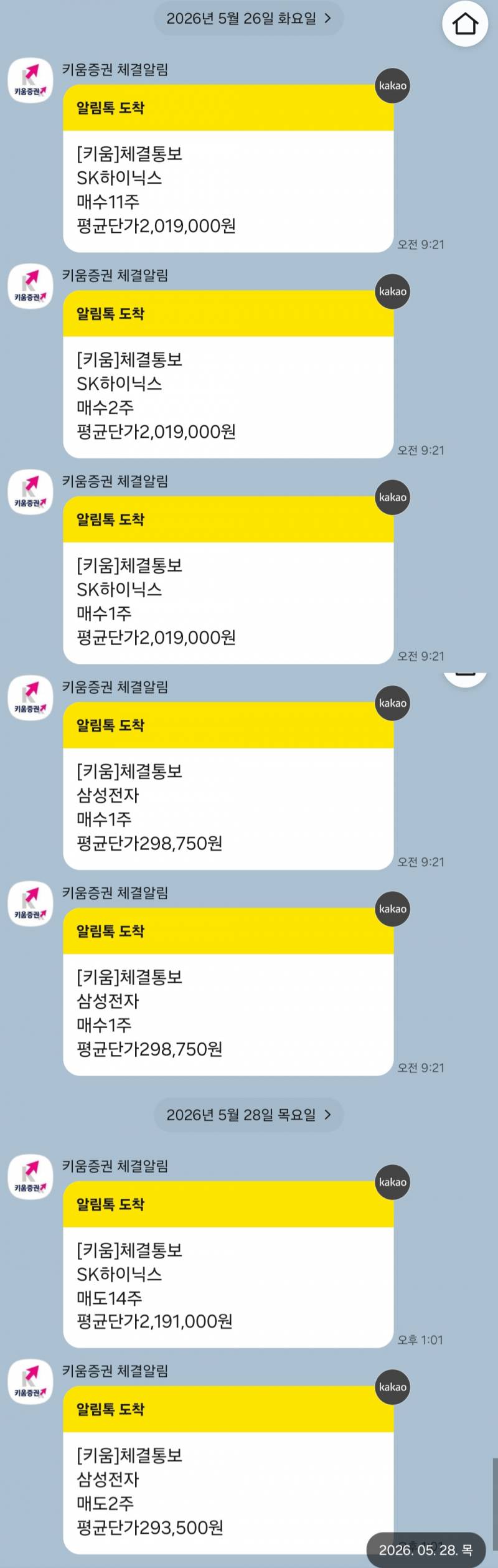 [잡담] 아 하이닉스 그냥 던진다 | 인스티즈