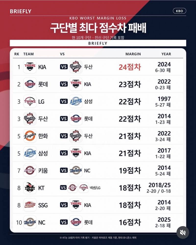 [잡담] 너무 불미스러워요 | 인스티즈