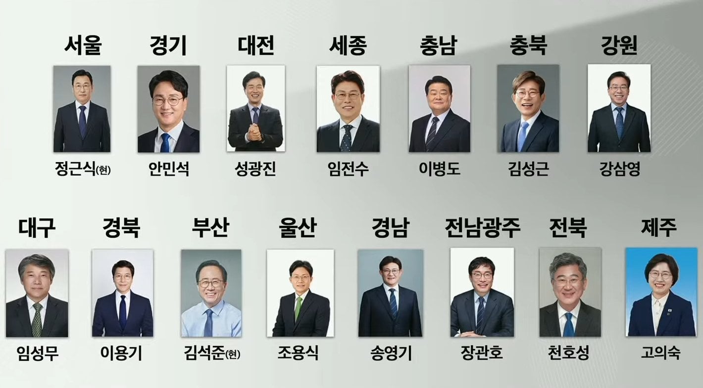 [잡담] 6 3 선거 교육감은 번호없고 순서 랜덤이라 진보교육감 | 인스티즈