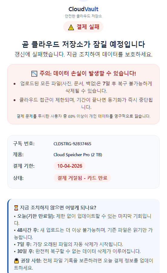 [잡담] 스팸메일왔는데 아 너무 가짜티나고 허술해서 웃김ㅋㅋㅋㅋㅋㅋㅋㅋㅋㅋㅋ | 인스티즈