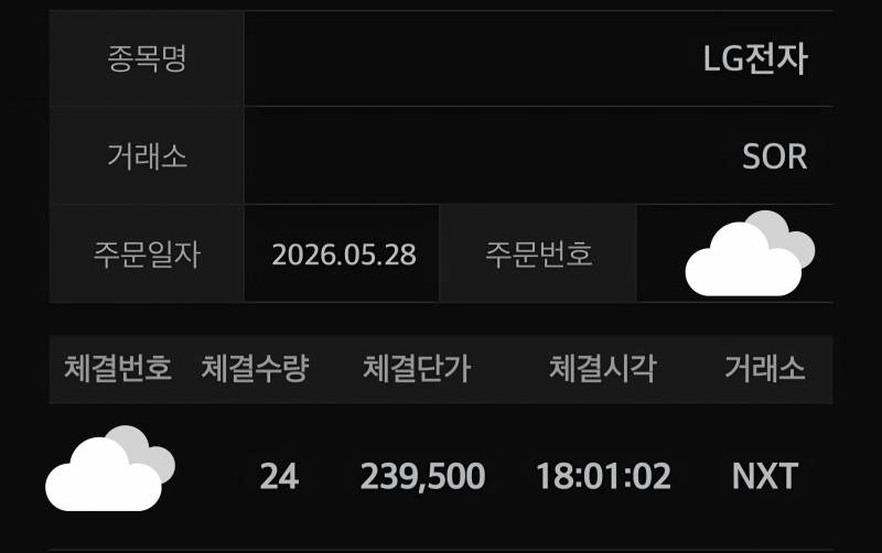 [잡담] 주린이 질문있어요 | 인스티즈