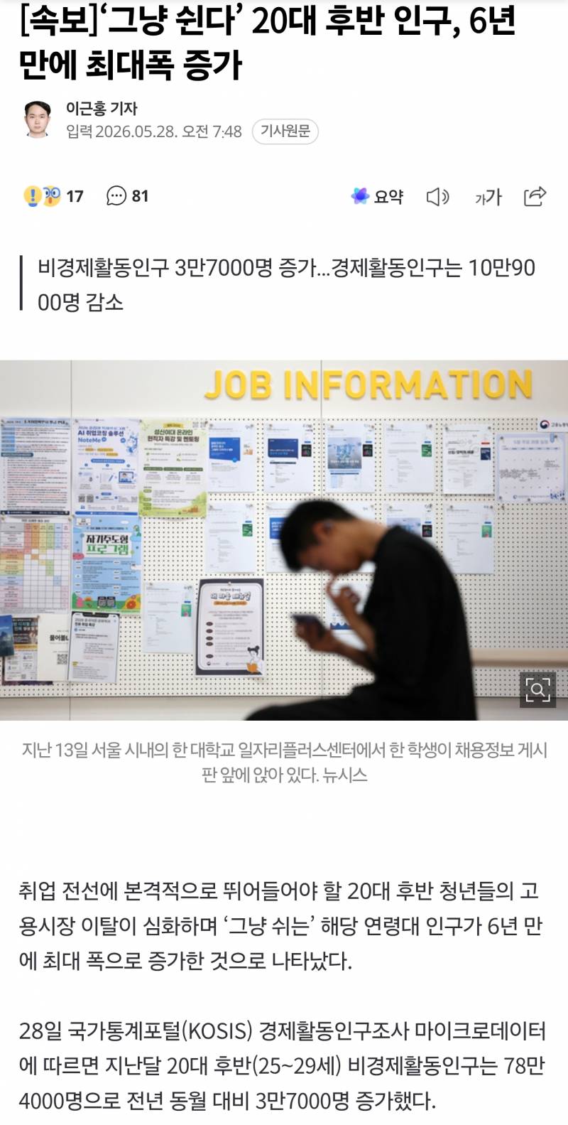 [정보/소식] [속보] '그냥 쉰다' 20대 후반 인구, 6년 만에 최대폭 증가 | 인스티즈