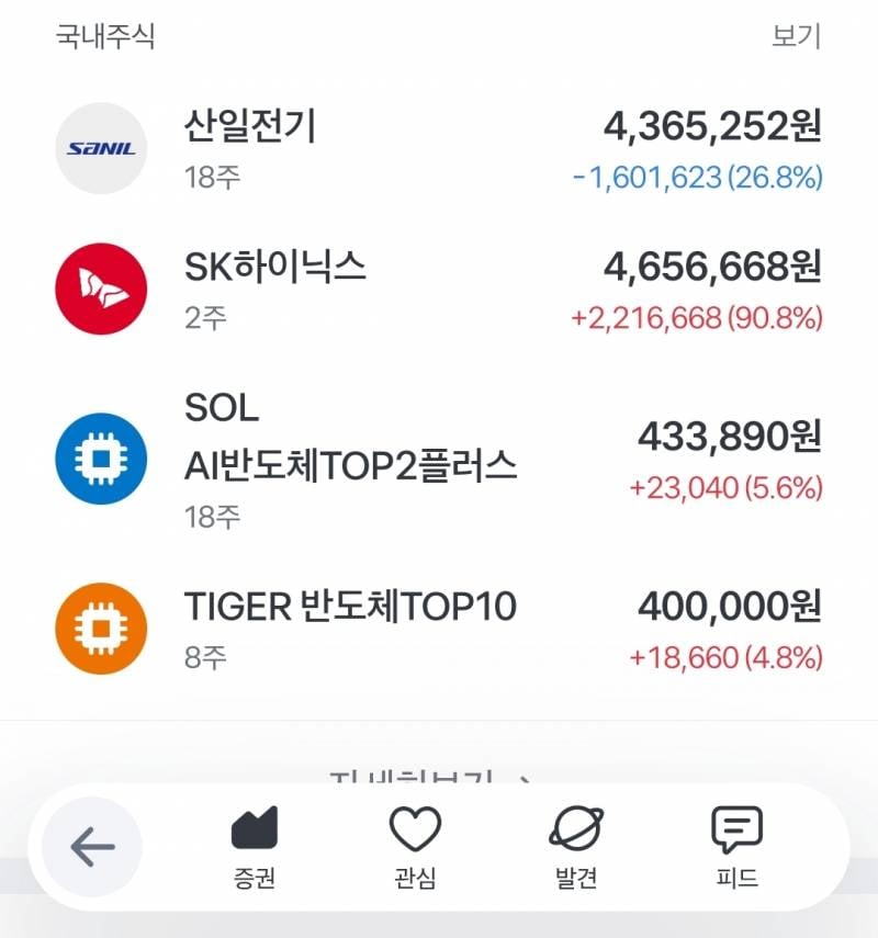 [잡담] 왜 전력주를 사서 이 개고생을 하는지 모르겠네 | 인스티즈