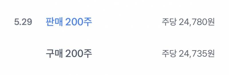 [잡담] 나만큼 그릇이 작은 사람이 있을까.. | 인스티즈