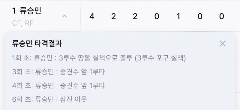 [잡담] 나 지짜 승민군 올리고싶다 | 인스티즈