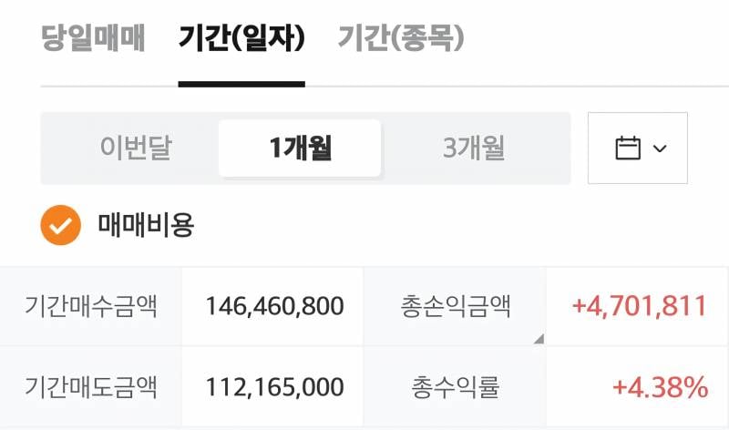 [잡담] 이번 달에 시작한 주린이 이번 달 결산.. | 인스티즈