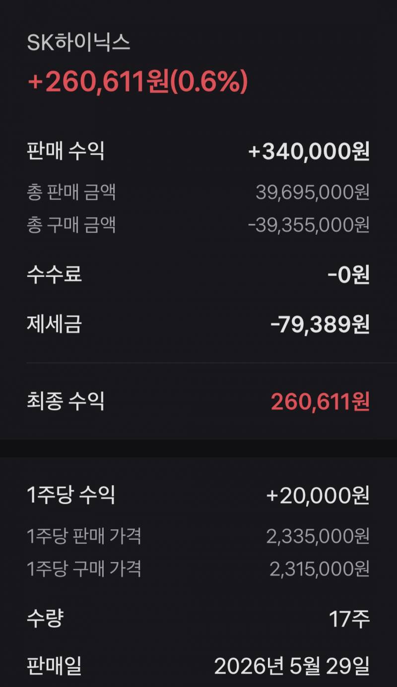 [잡담] 하닉 단타쳤음 | 인스티즈