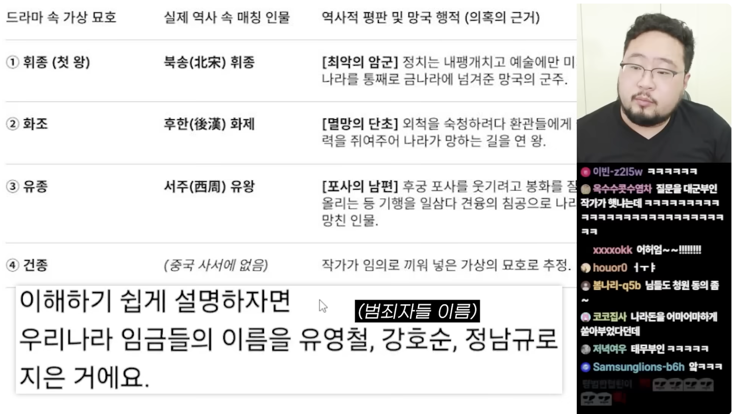 [마플] 대군부인) 이번 대군부인 역사왜곡 논란 댓글 인상깊었던거.jpg | 인스티즈