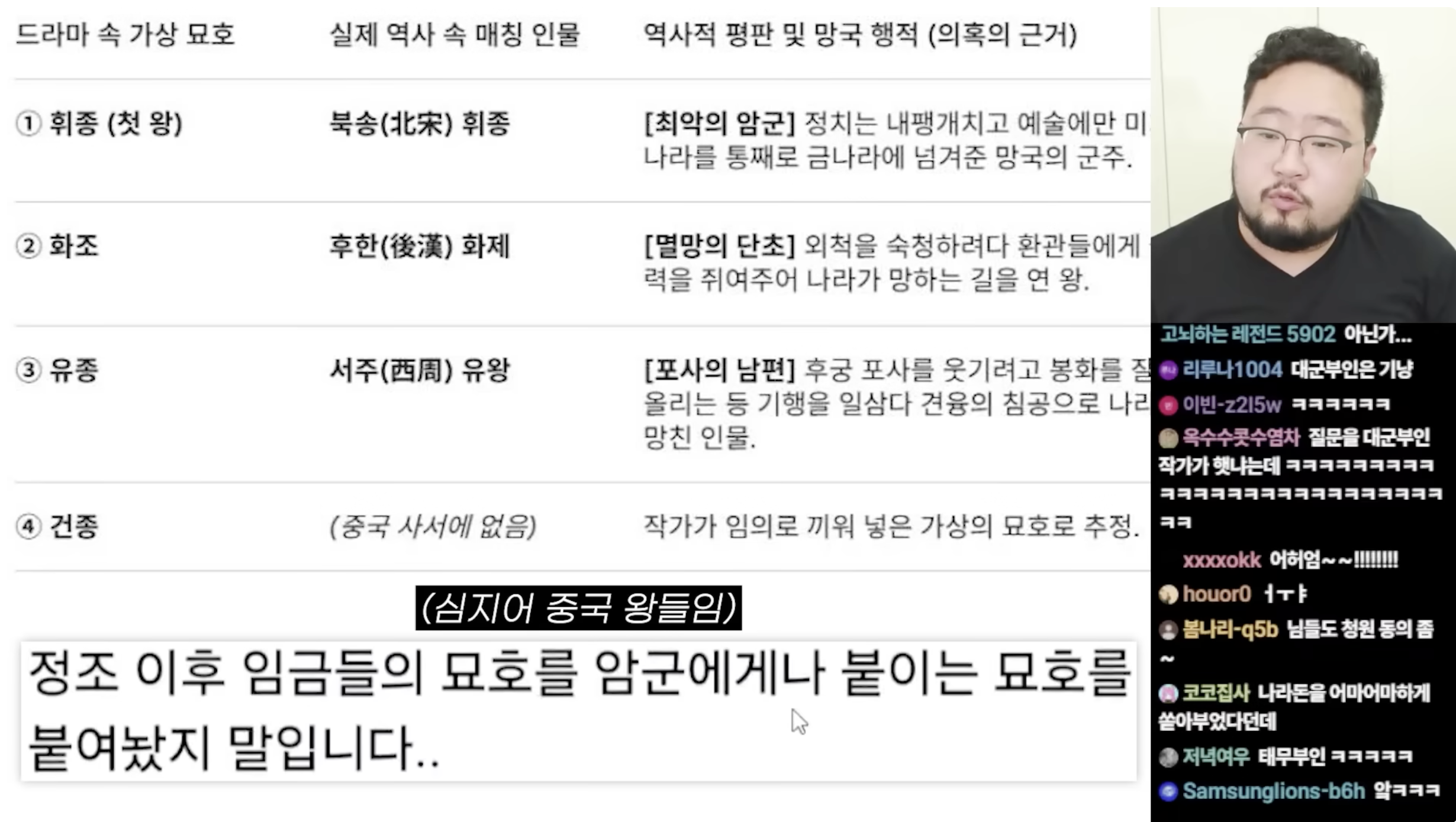 [마플] 대군부인) 이번 대군부인 역사왜곡 논란 댓글 인상깊었던거.jpg | 인스티즈