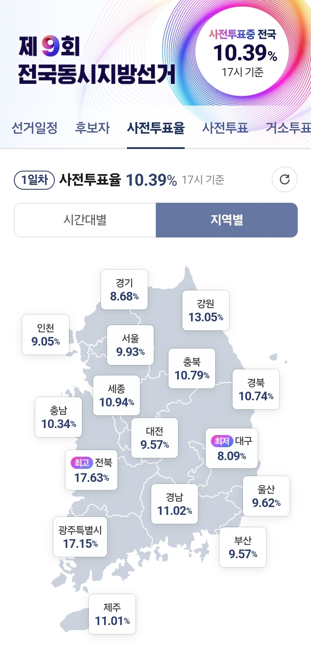 [정보/소식] 17시 기준 사전투표율 | 인스티즈
