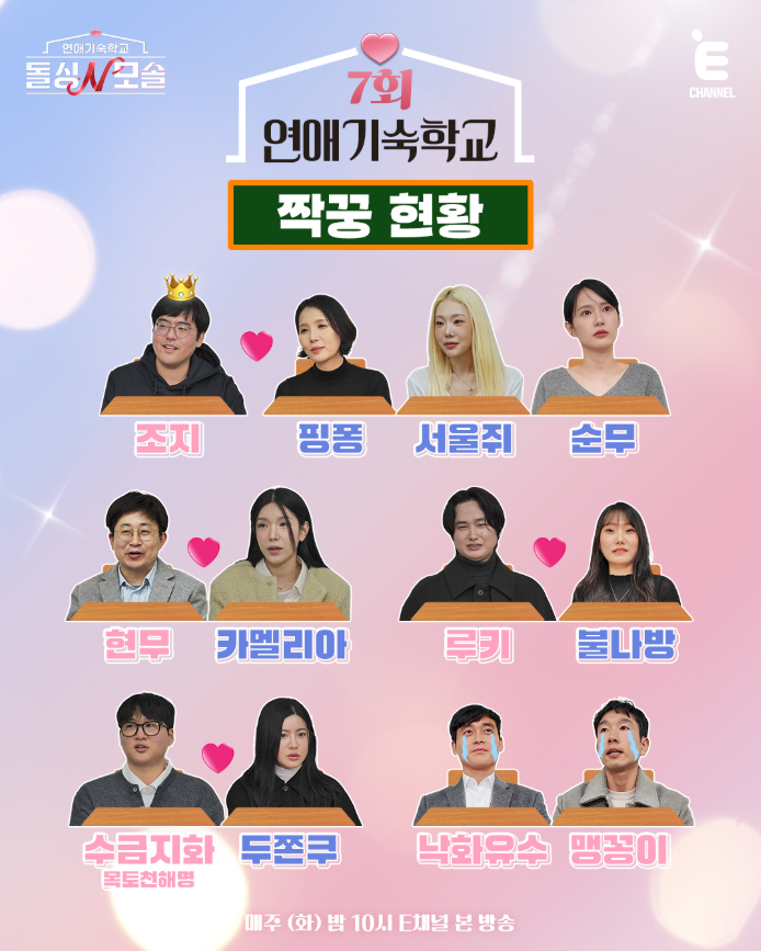 [잡담] 돌싱N모솔) 계속 0표 받다 마지막에 갑자기 선택받은 모솔남 | 인스티즈
