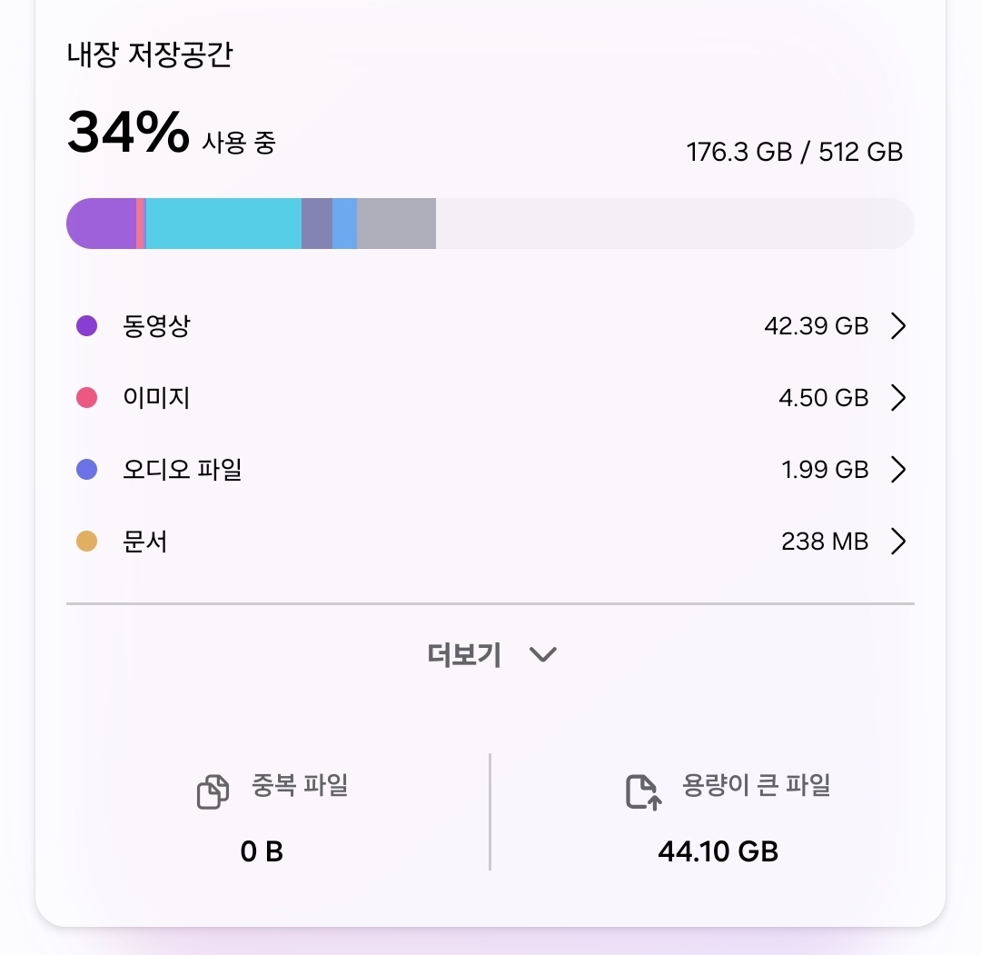 [잡담] 콘서트 가는데 울트라 용량 이정도면 될까 | 인스티즈