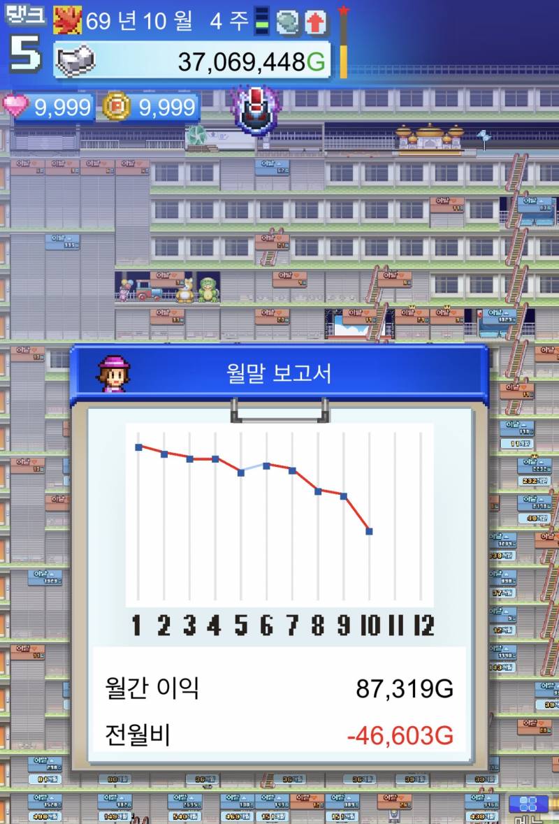 [잡담] 미쳤냐 진짜 백화점 망했네 | 인스티즈