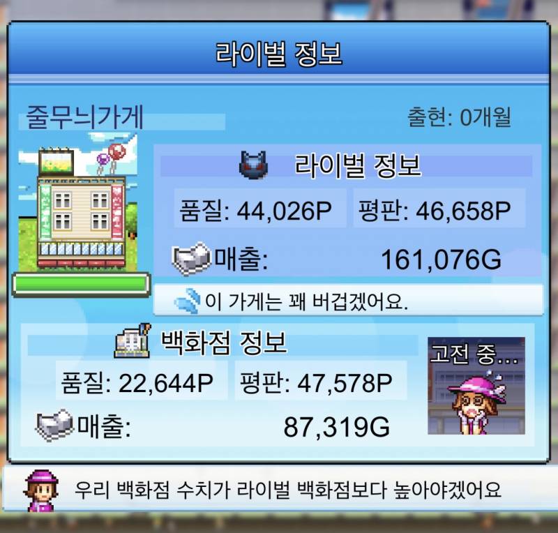 [잡담] 미쳤냐 진짜 백화점 망했네 | 인스티즈