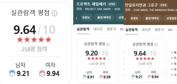 올해 로키 & 그로구 같은 쟉고 소중한 외계 생명체가 뜨는 이유 | 인스티즈
