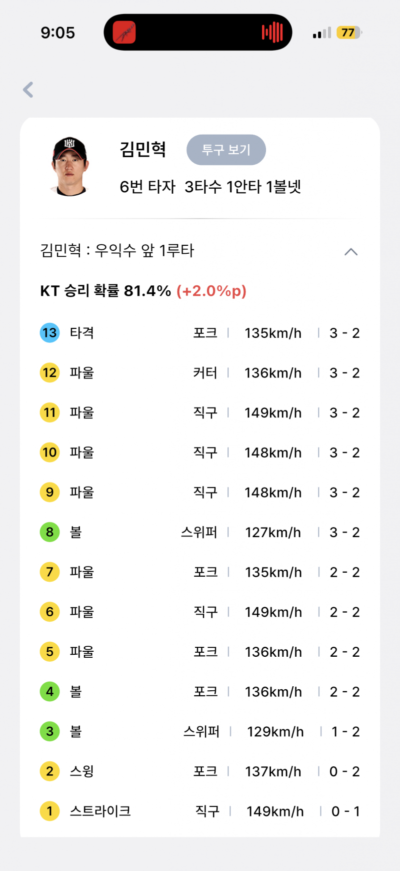 [잡담] 악마다 | 인스티즈