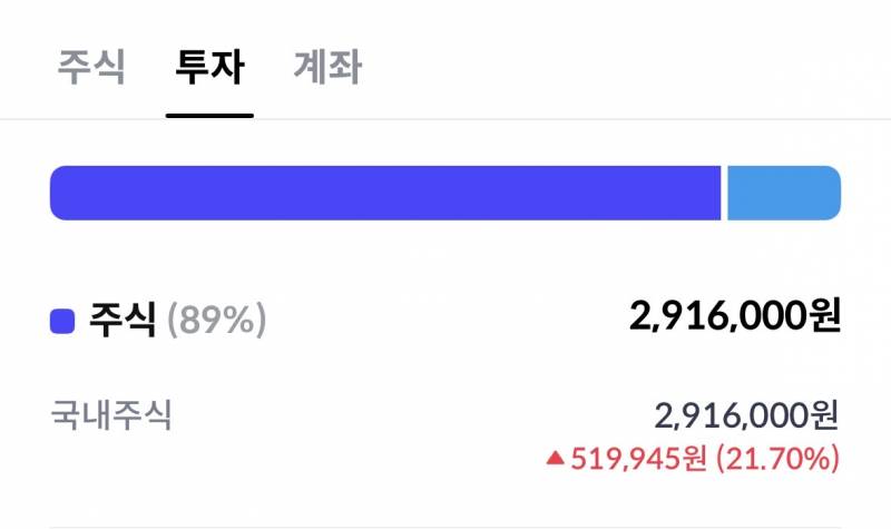 [잡담] 내가 가진 주식 | 인스티즈