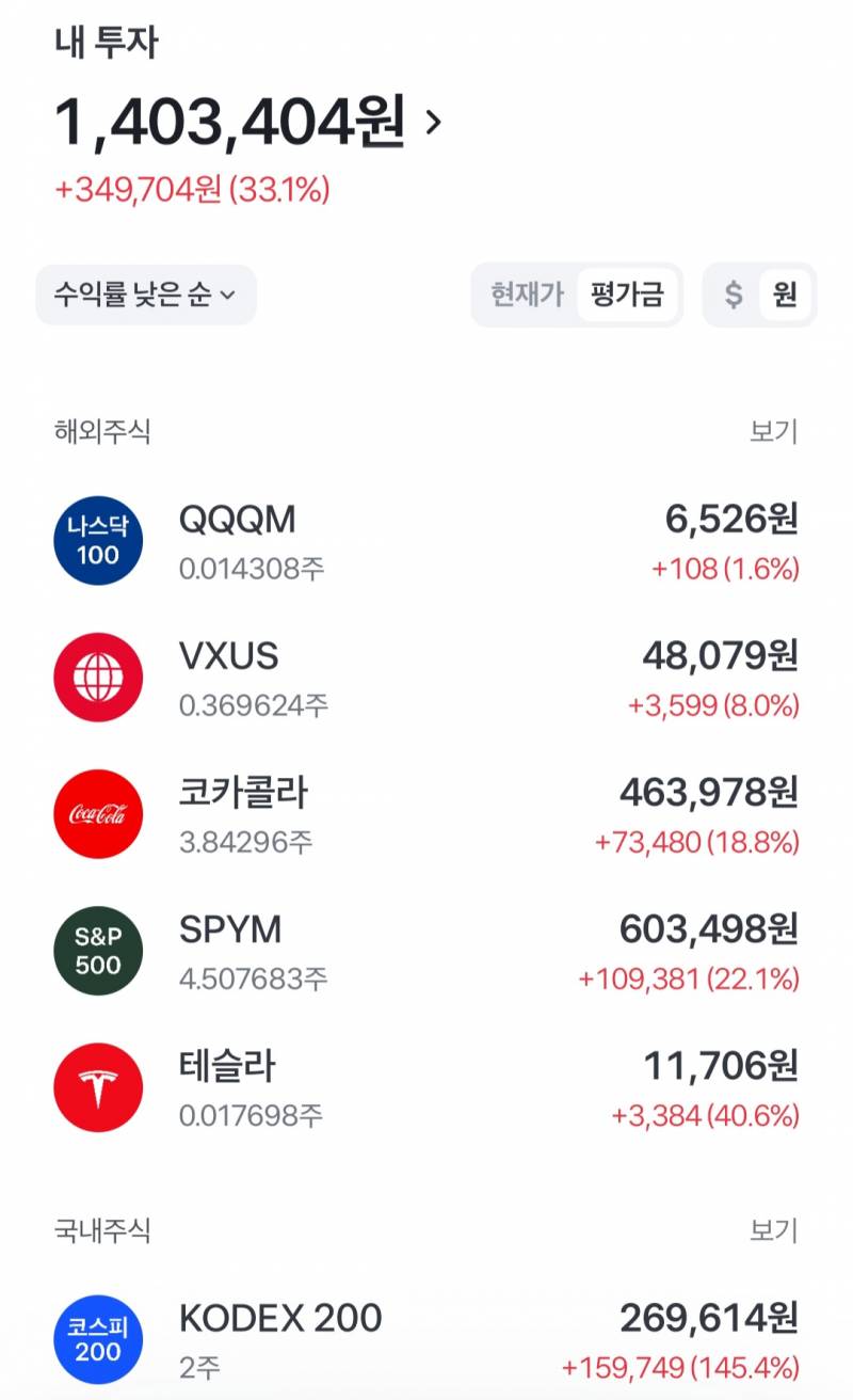 [잡담] 내 작고소중한 주식들임 | 인스티즈