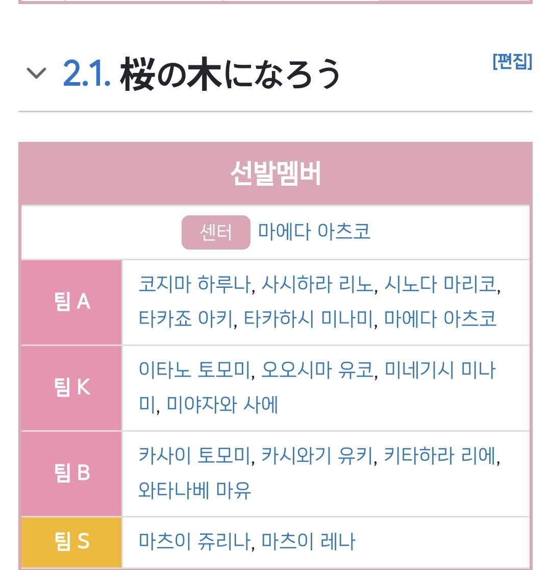 [잡담] 와 AKB 이때 멤버 선발 라인업봐... | 인스티즈