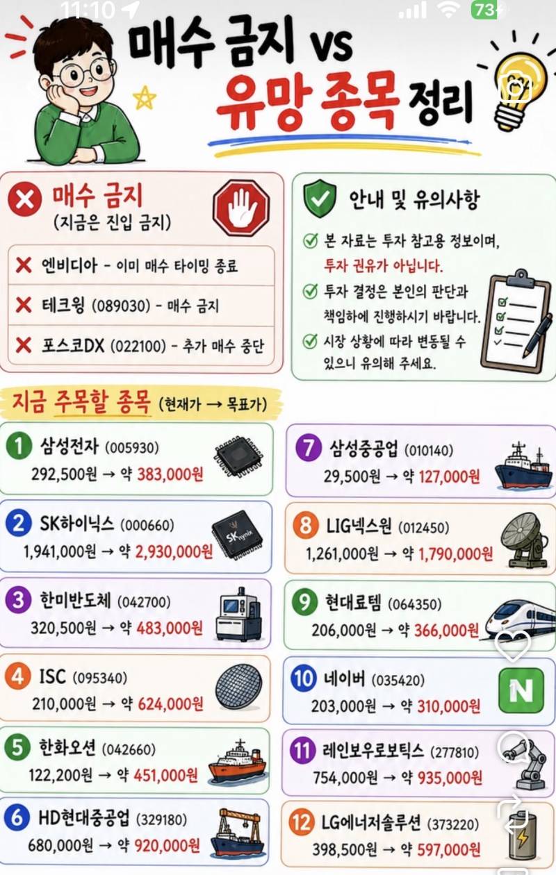 [잡담] 인스타 주식쟁이들 말이라도 맞추시라고요 | 인스티즈