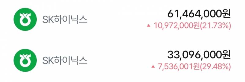 [잡담] 하닉 ㄹㅈㄷ 고맙다 | 인스티즈