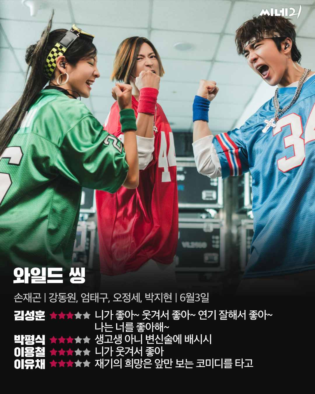 [정보/소식] <와일드씽> 씨네21 평론가 별점&한줄평 | 인스티즈