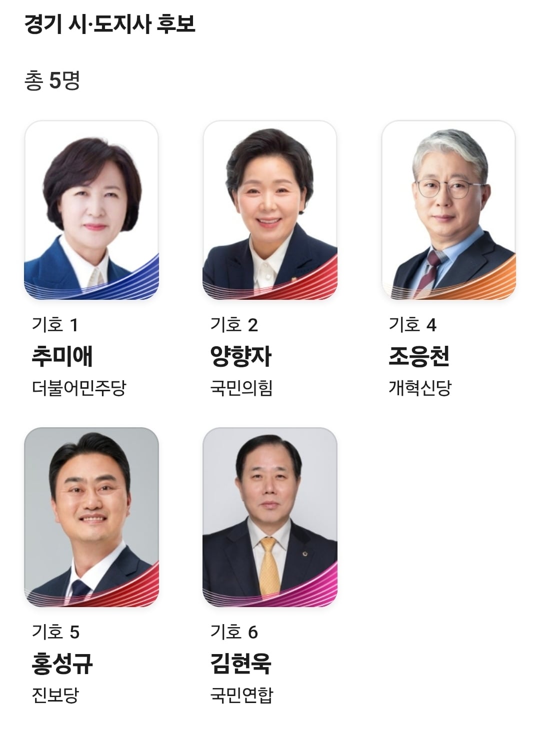 [잡담] 진짜 뽑을 사람 없는 경기도지사.... | 인스티즈