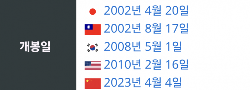 [잡담] ai시대에 코난 베이커가의 망령은 재평가되어야 한다고 생각해 | 인스티즈