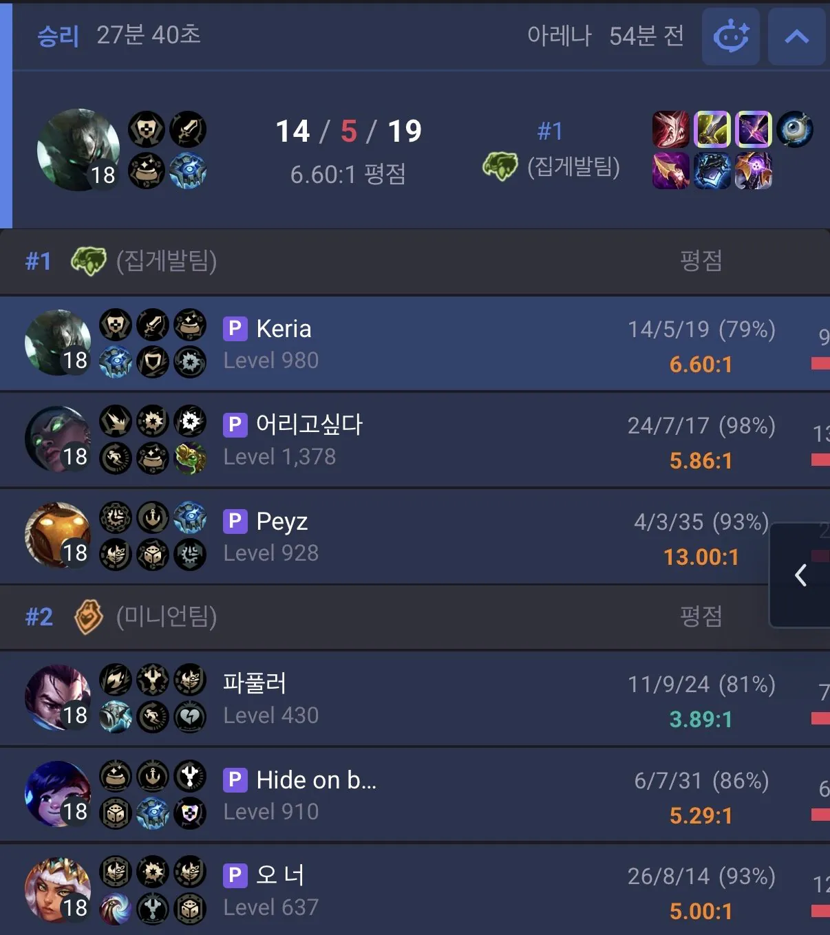 [잡담] 임재현끼어서 6인아레나 했었넴 | 인스티즈