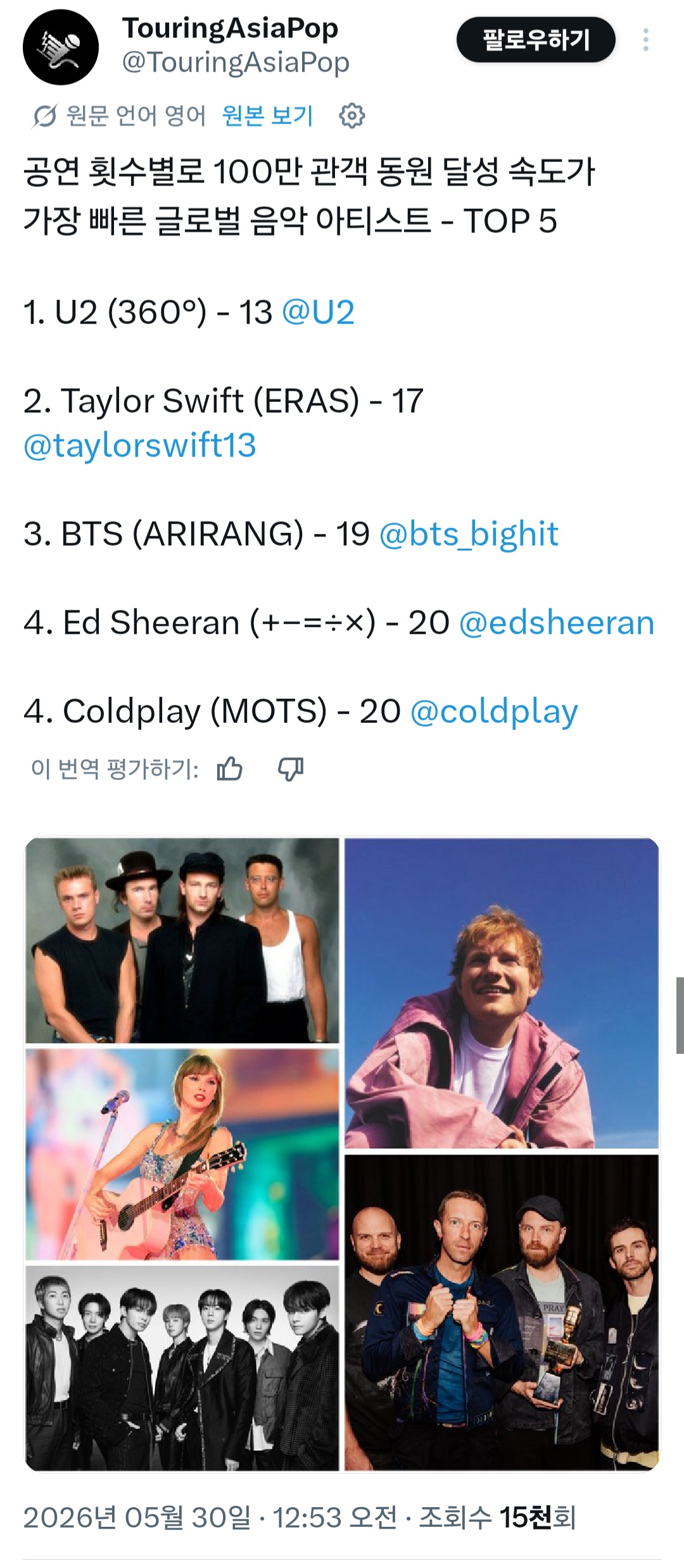 [정보/소식] 월투 공연횟수 최소도시 100만 달성한 아티스트 Top5 | 인스티즈